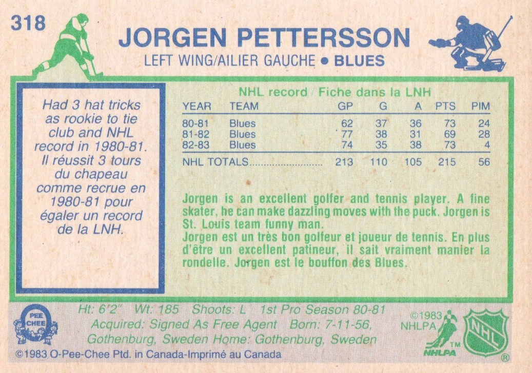 1983-84 O-Pee-Chee #318 Jorgen Pettersson back image
