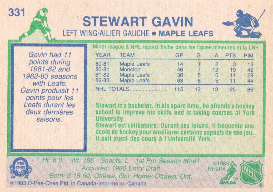 1983-84 O-Pee-Chee #331 Stewart Gavin RC back image