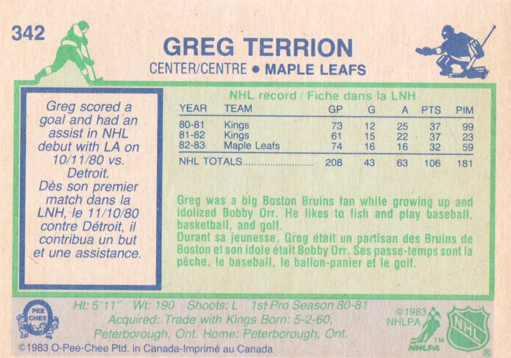 1983-84 O-Pee-Chee #342 Greg Terrion back image