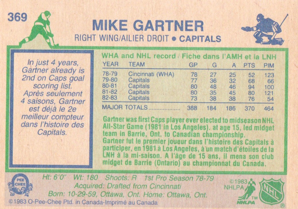 1983-84 O-Pee-Chee #369 Mike Gartner back image