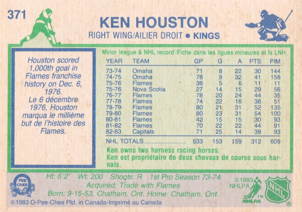 1983-84 O-Pee-Chee #371 Ken Houston back image