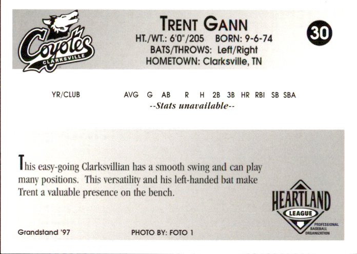 1997 Clarksville Coyotes  Grandstand #10 Trent Gann back image