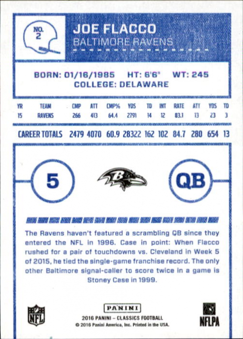 A0711- 2016 Classics Football #s 287-300 +Inserts -You Pick- 15+ FREE US SHIP - Picture 17 of 76
