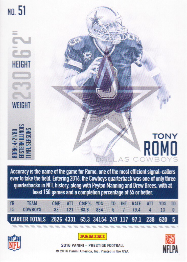 2016 Prestige #51 Tony Romo back image