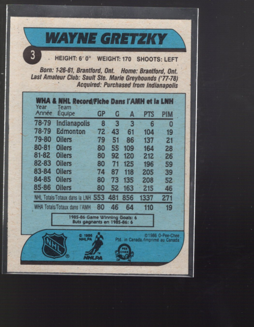 1986-87 O-Pee-Chee #3 Wayne Gretzky back image