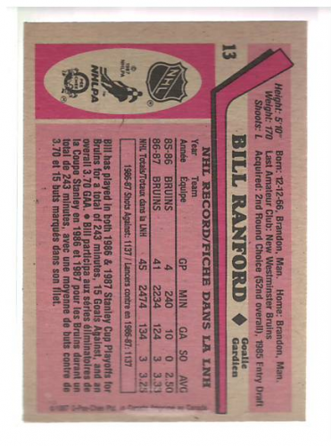 1987-88 O-Pee-Chee Hk Cards 1-150 +Rookies (A3213) - You Pick - 15+ FREE SHIP - Picture 19 of 231