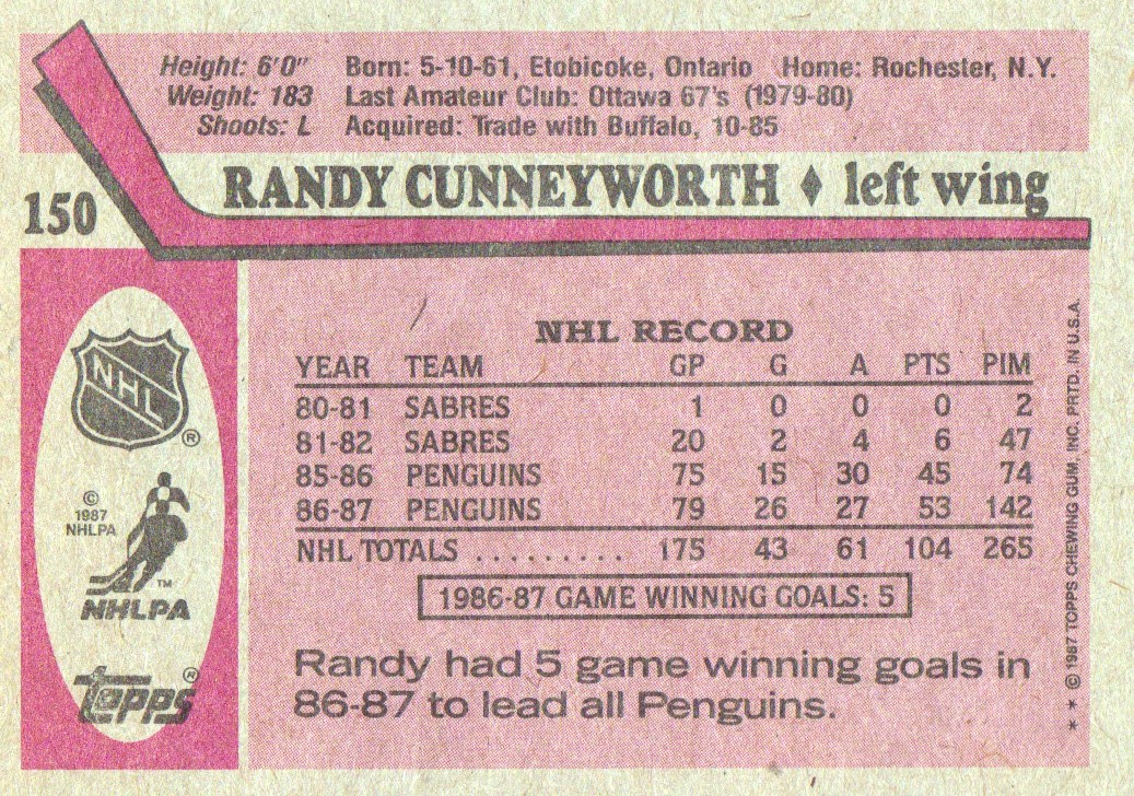 1987-88 Topps #150 Randy Cunneyworth RC back image