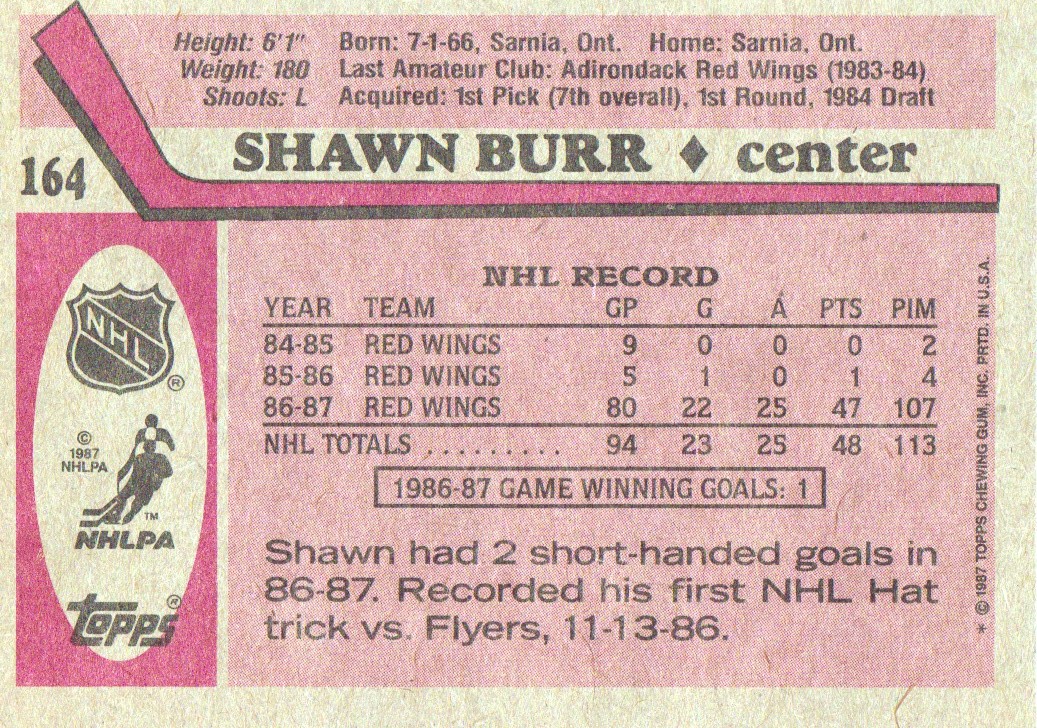 1987-88 Topps #164 Shawn Burr DP RC back image