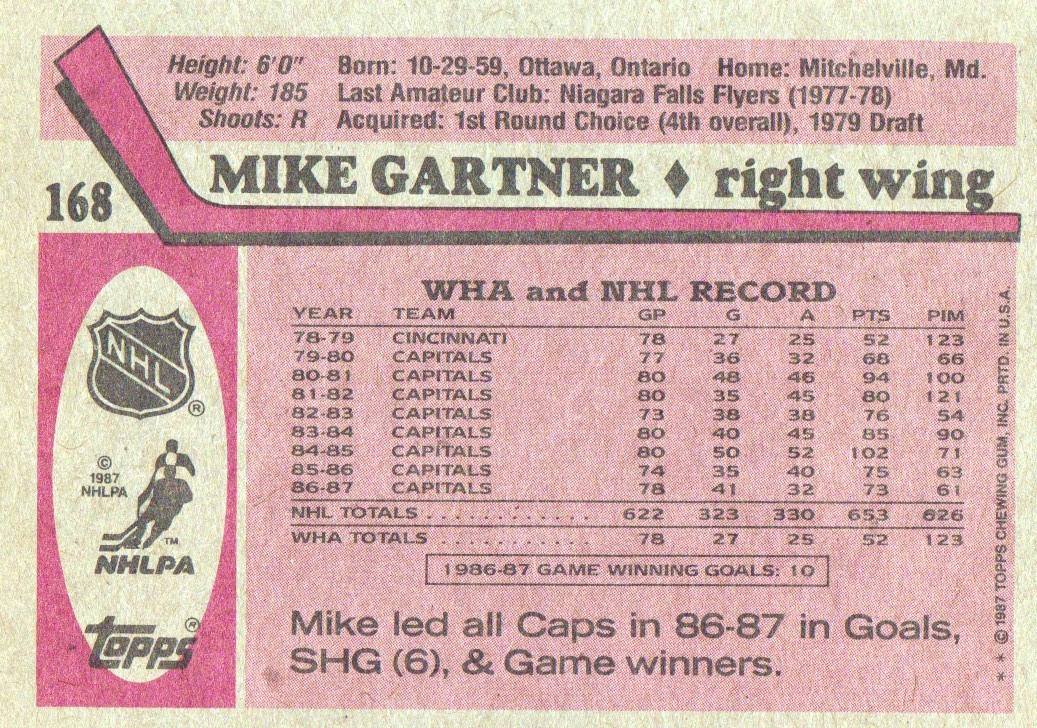 1987-88 Topps #168 Mike Gartner back image