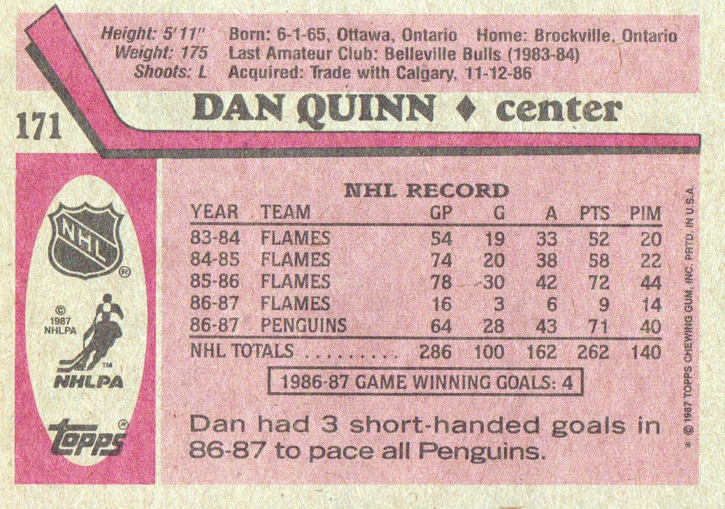 1987-88 Topps #171 Dan Quinn DP back image