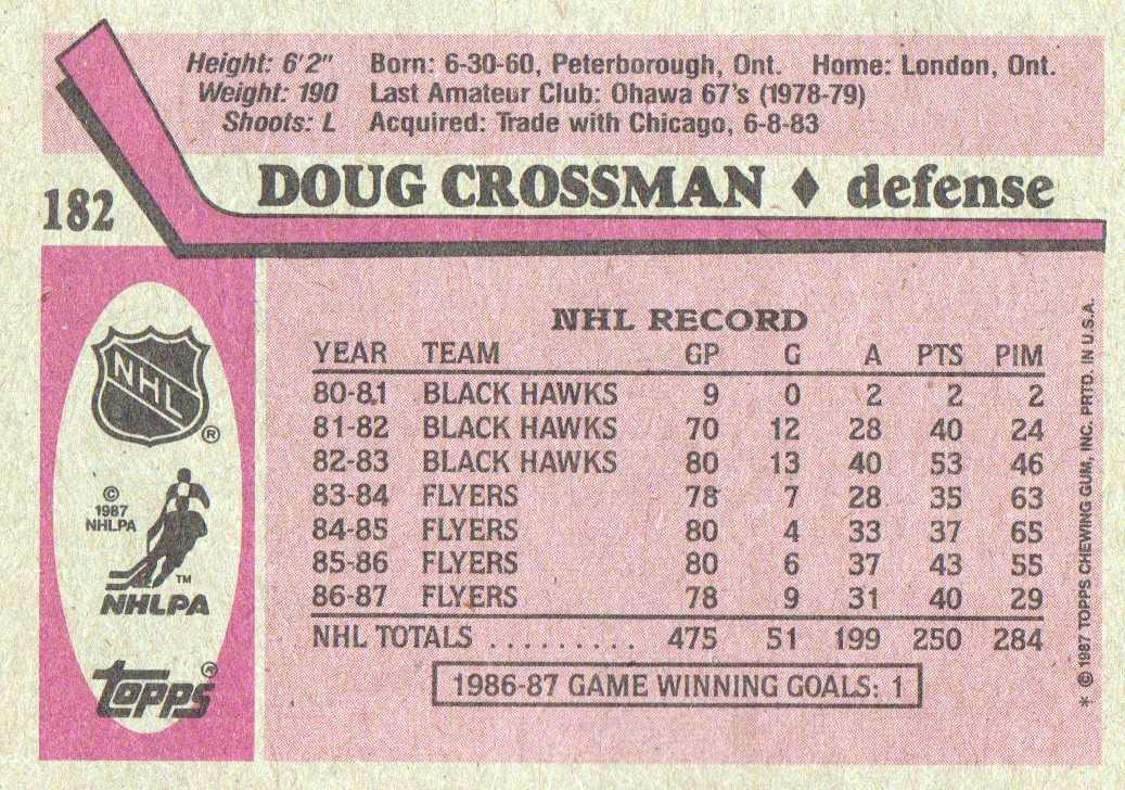 1987-88 Topps #182 Doug Crossman DP back image