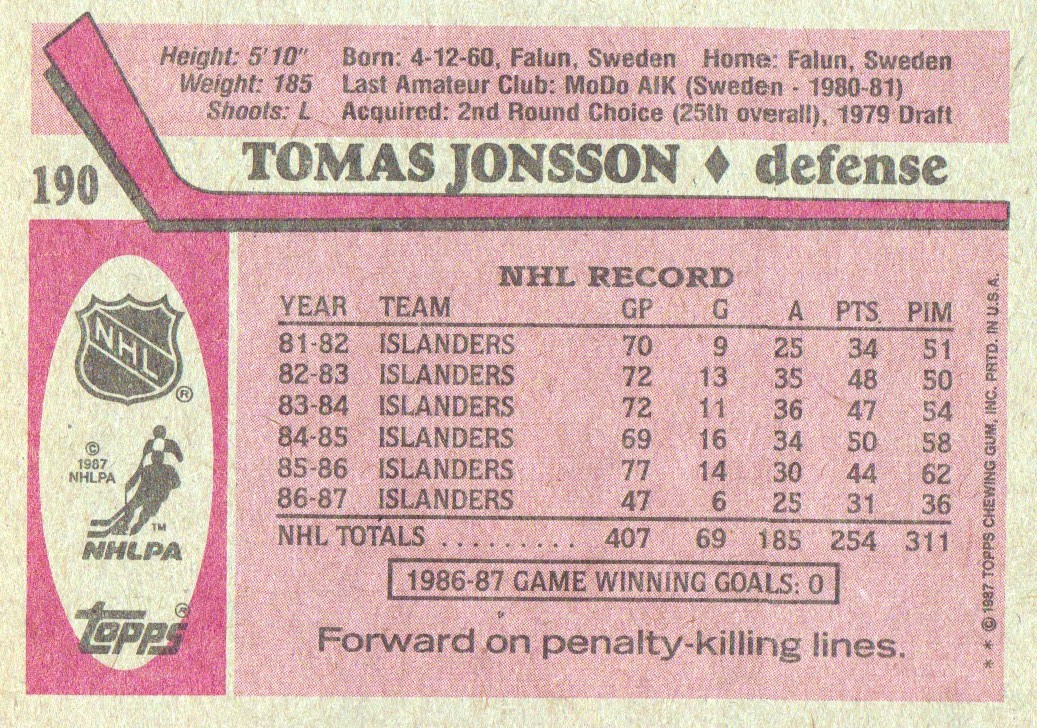 1987-88 Topps #190 Tomas Jonsson back image