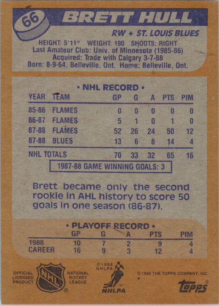 1988-89 Topps #66 Brett Hull DP RC back image