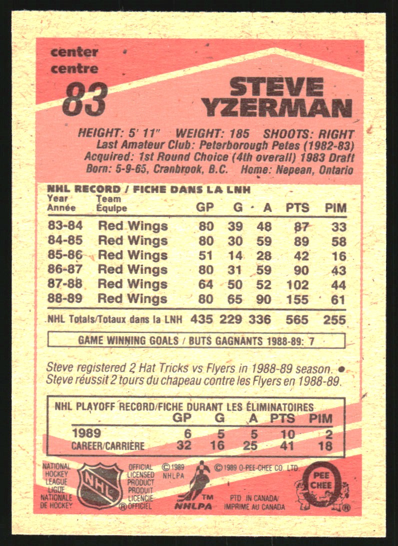 1989-90 O-Pee-Chee #83 Steve Yzerman back image
