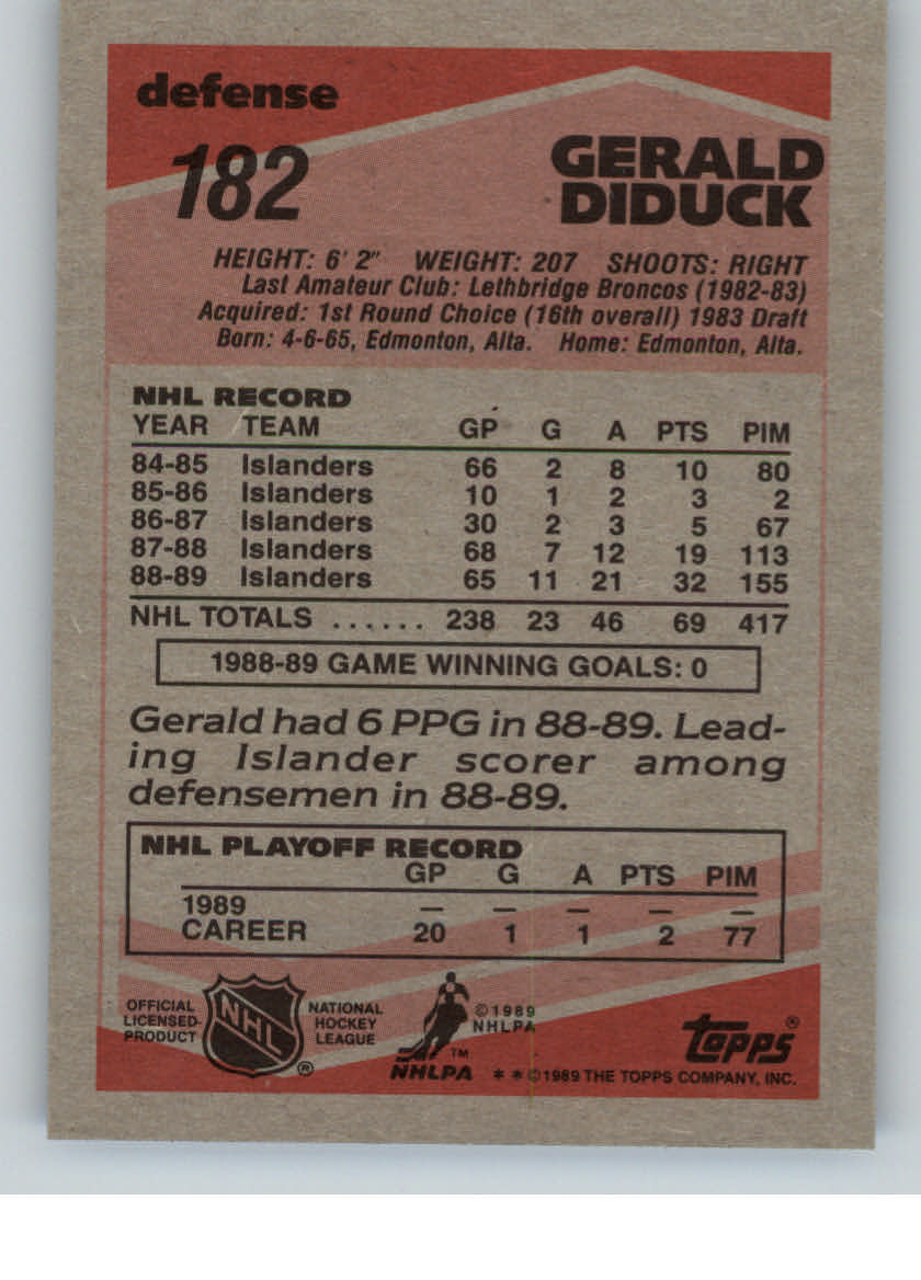 1989-90 Topps #182 Gerald Diduck DP RC back image