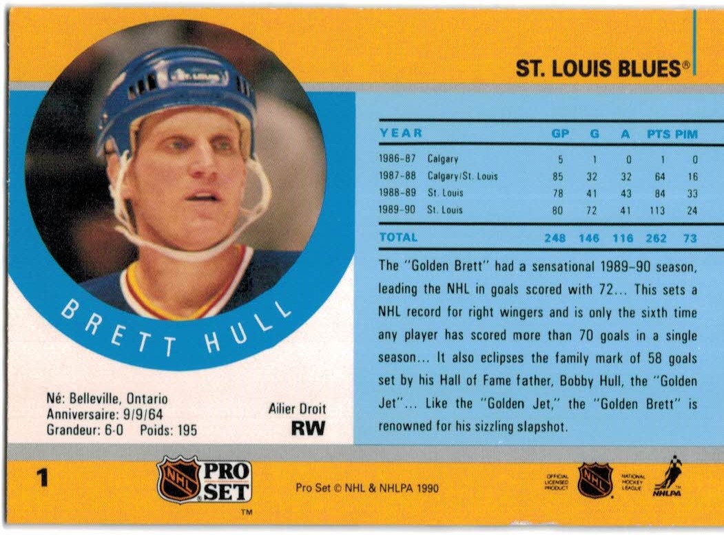1990-91 Pro Set #1A Brett Hull Promo UER/(Born 9/9/64, 85 games/in '87-88, height 6-0,/TM under Pro Set logos,/aqua blue team color) back image