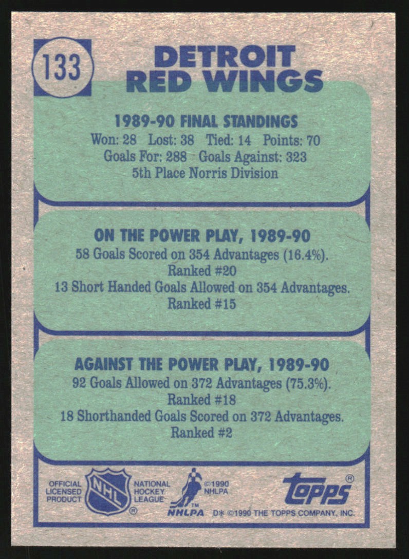 1990-91 Topps #133 Red Wings Team/Steve Yzerman back image