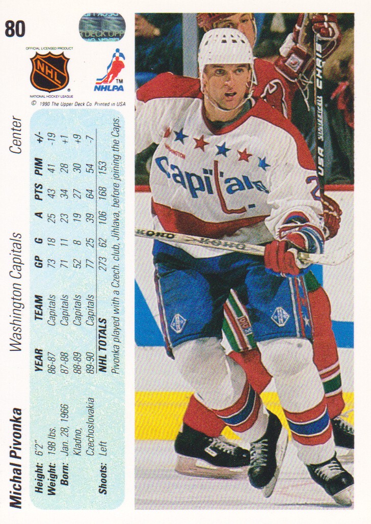 1990-91 Upper Deck #80 Michal Pivonka RC back image