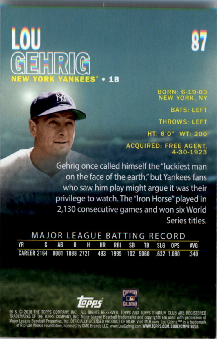 2016 Stadium Club #87 Lou Gehrig back image