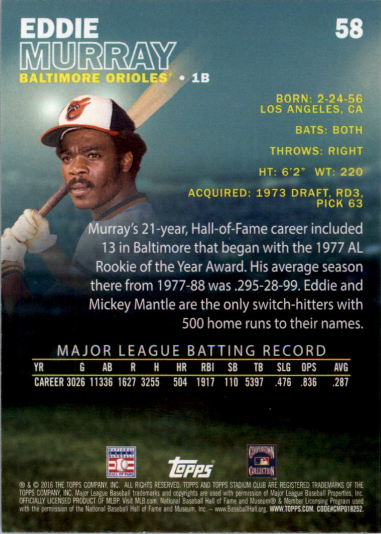 2016 Stadium Club Gold Baseball Card Pick (Inserts) - Picture 39 of 217