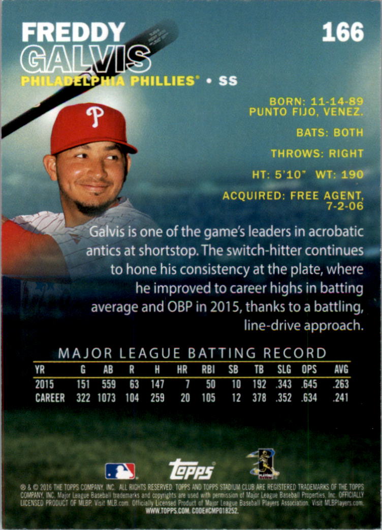 2016 Stadium Club Gold Baseball Card Pick (Inserts) - Picture 113 of 217