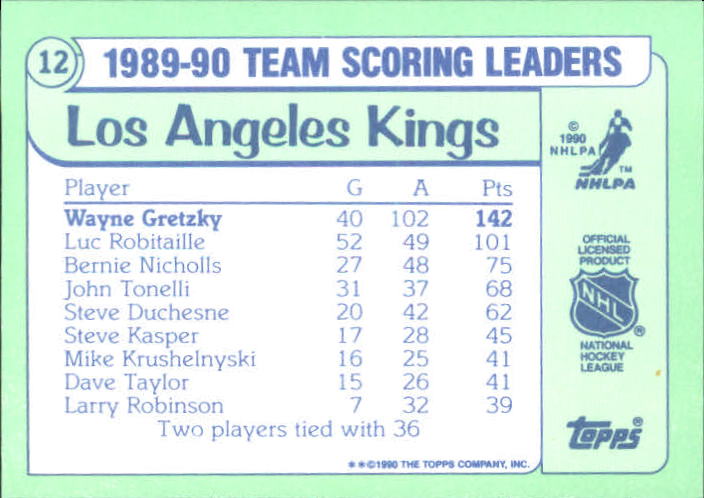 1990-91 Topps Team Scoring Leaders Tiffany #12 Wayne Gretzky back image