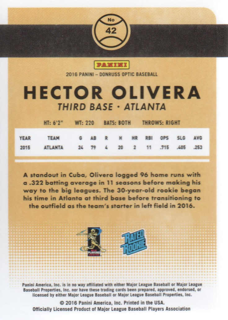 2016 Donruss Optic #42 Hector Olivera RR RC back image