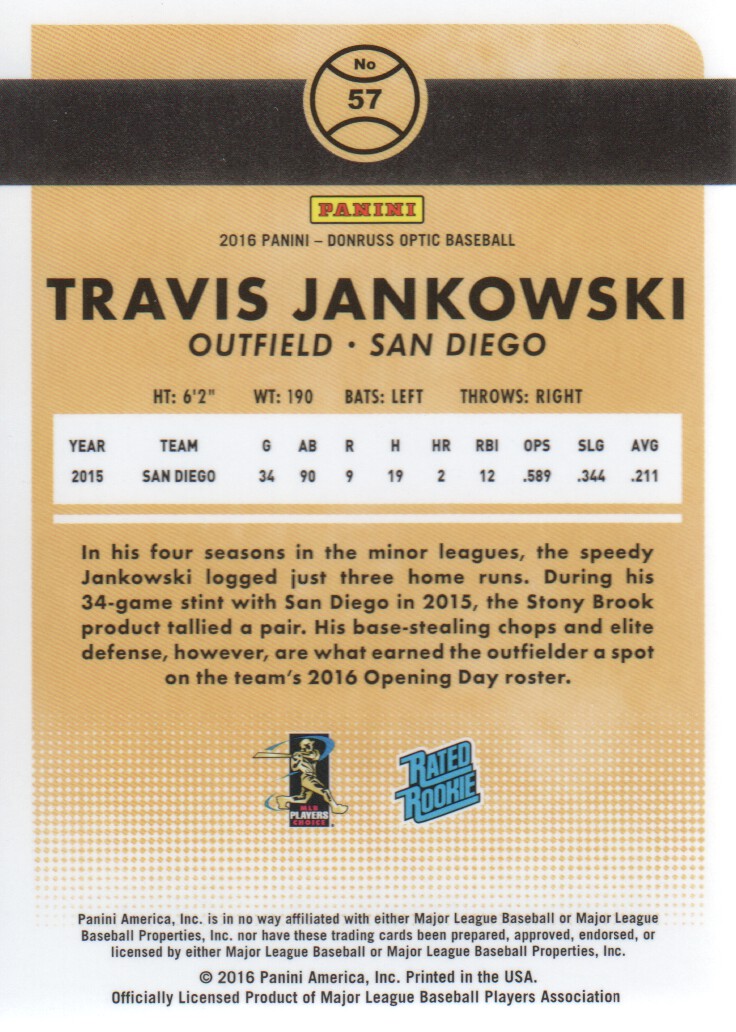 2016 Donruss Optic #57 Travis Jankowski RR RC back image