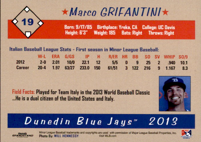 2013年 グラチャンバレー 男子 直筆サイン 2013 Panini Golden Age - Gary Lee Cavagnaro #GLC for sale | eBay