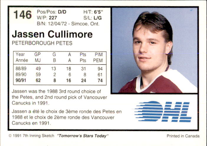 1991-92 7th Inning Sketch OHL #146 Jassen Cullimore back image