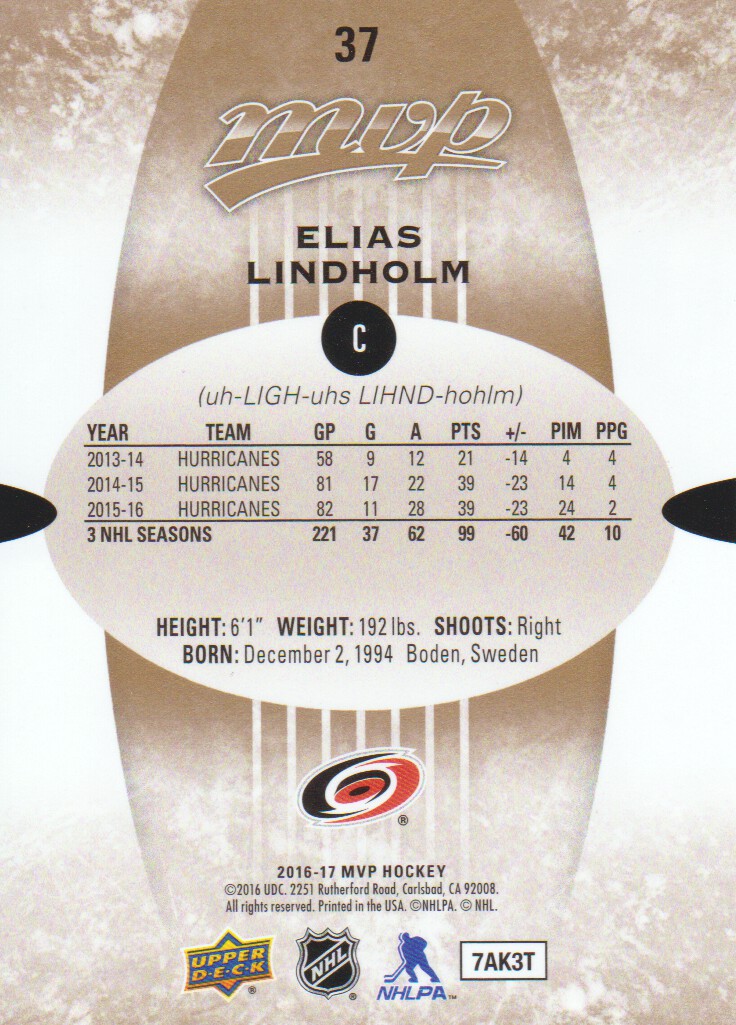 2016-17 Upper Deck MVP #37 Elias Lindholm back image
