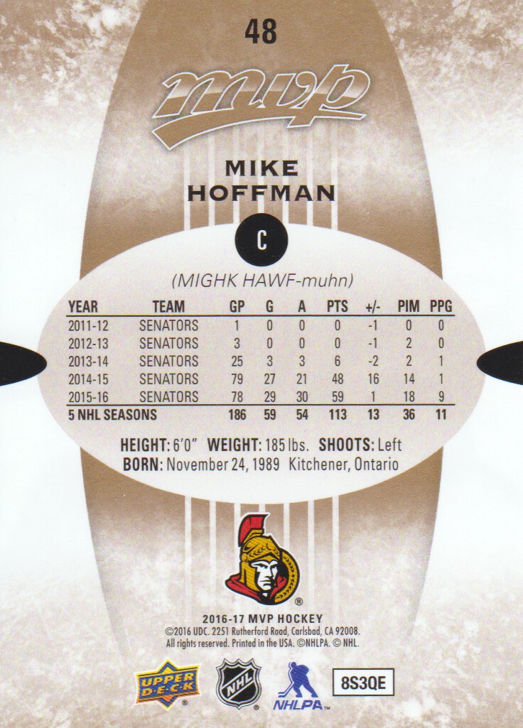 2016-17 Upper Deck MVP #48 Mike Hoffman back image
