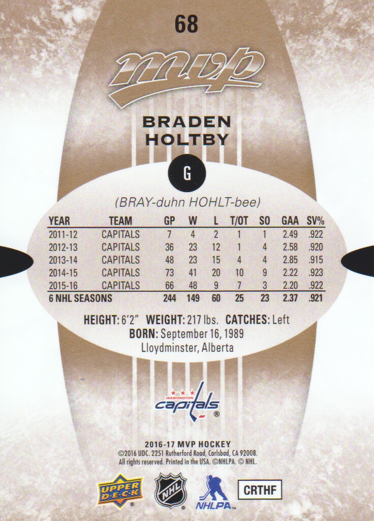 2016-17 Upper Deck MVP #68 Braden Holtby back image