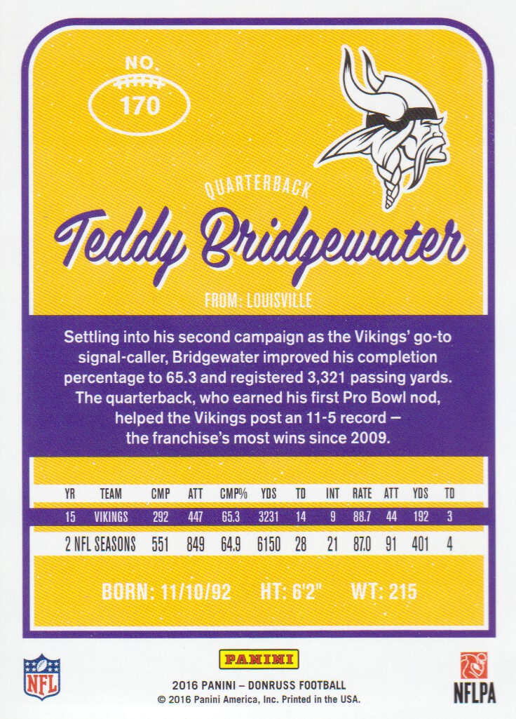 2016 Donruss #170 Teddy Bridgewater back image