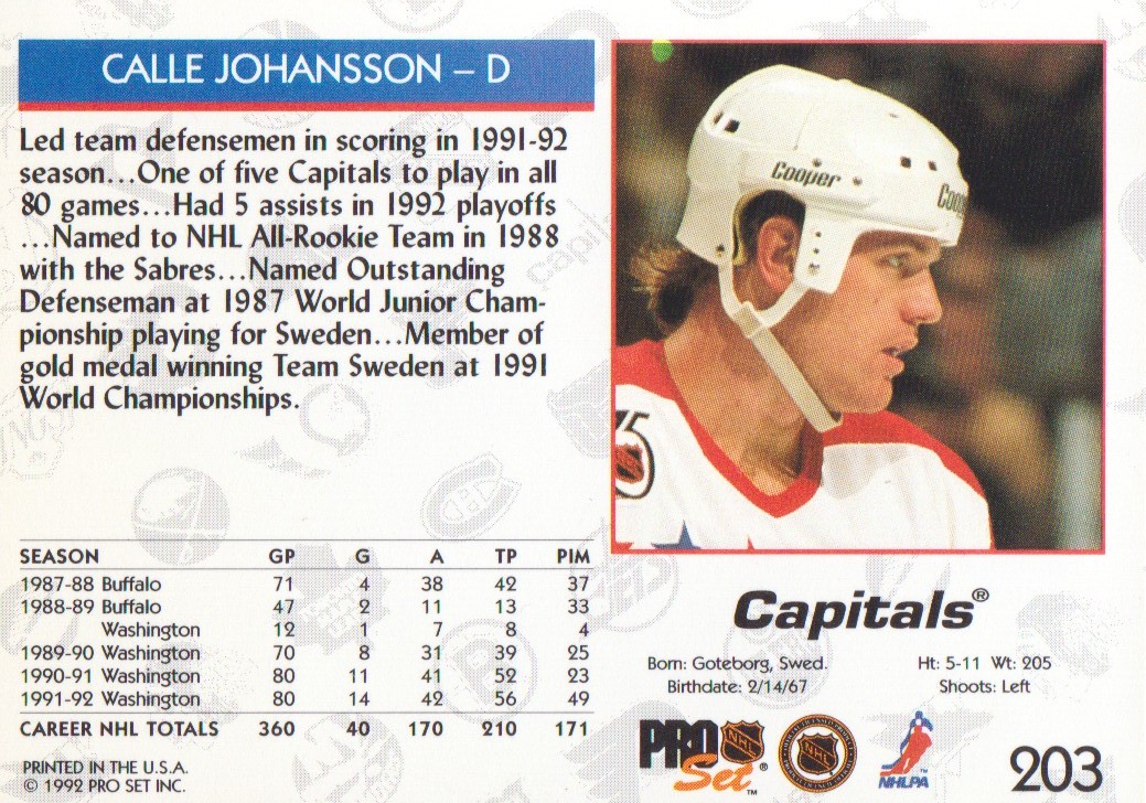 1992-93 Pro Set #203 Calle Johansson back image