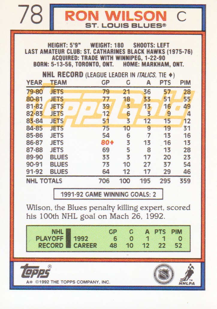 1992-93 Topps Gold #78 Ron Wilson back image