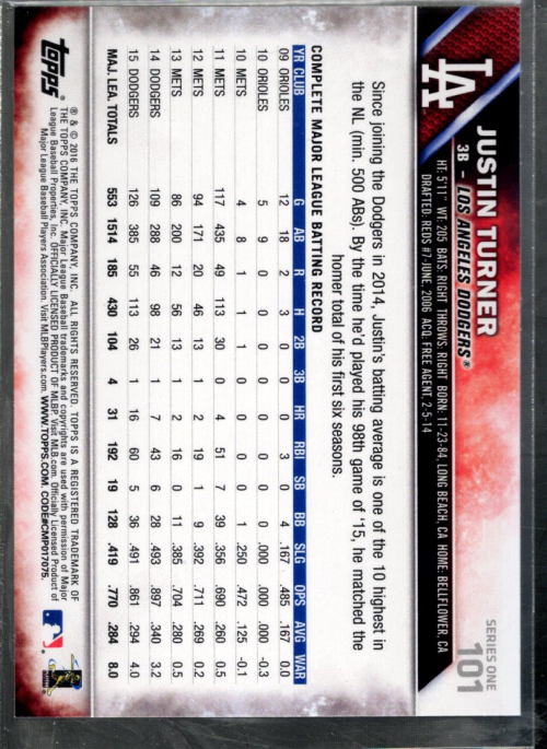 B5525- 2016 Topps All-Star Game Silver BB #s 1-250 -You Pick- 15+ FREE US SHIP - Picture 7 of 11