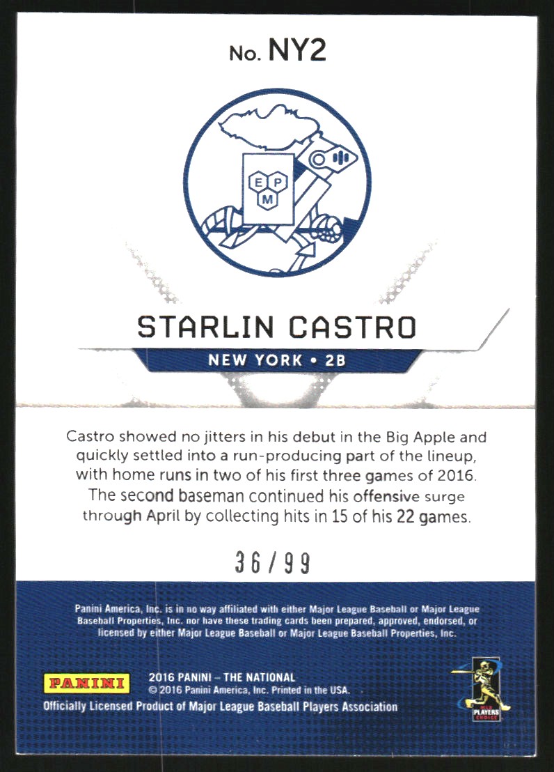 2016 Panini National Convention New York Baseball Decoy Wedges #2 Starlin Castro back image