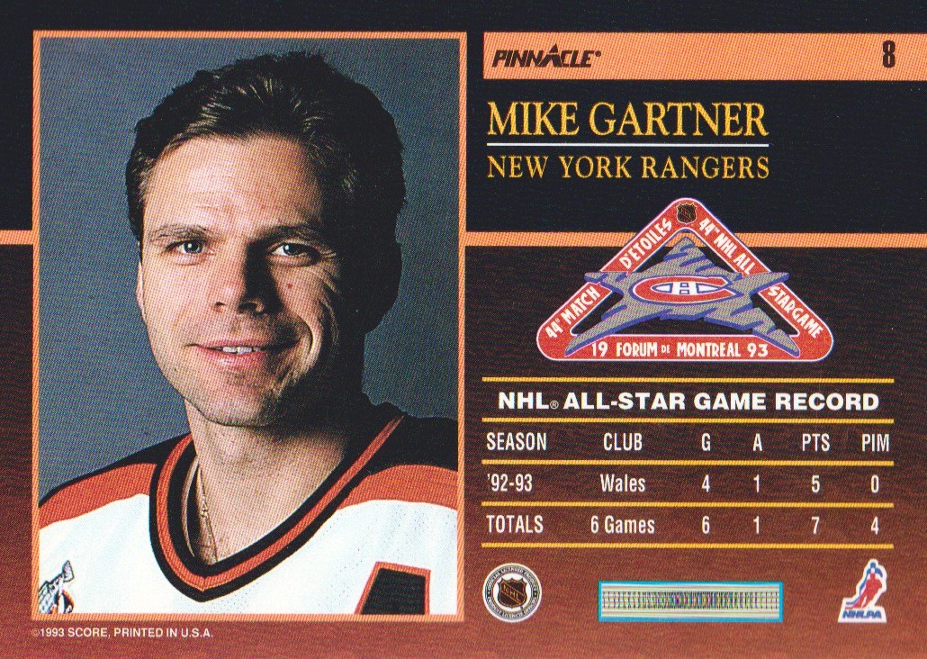 1993-94 Pinnacle All-Stars #8 Mike Gartner back image