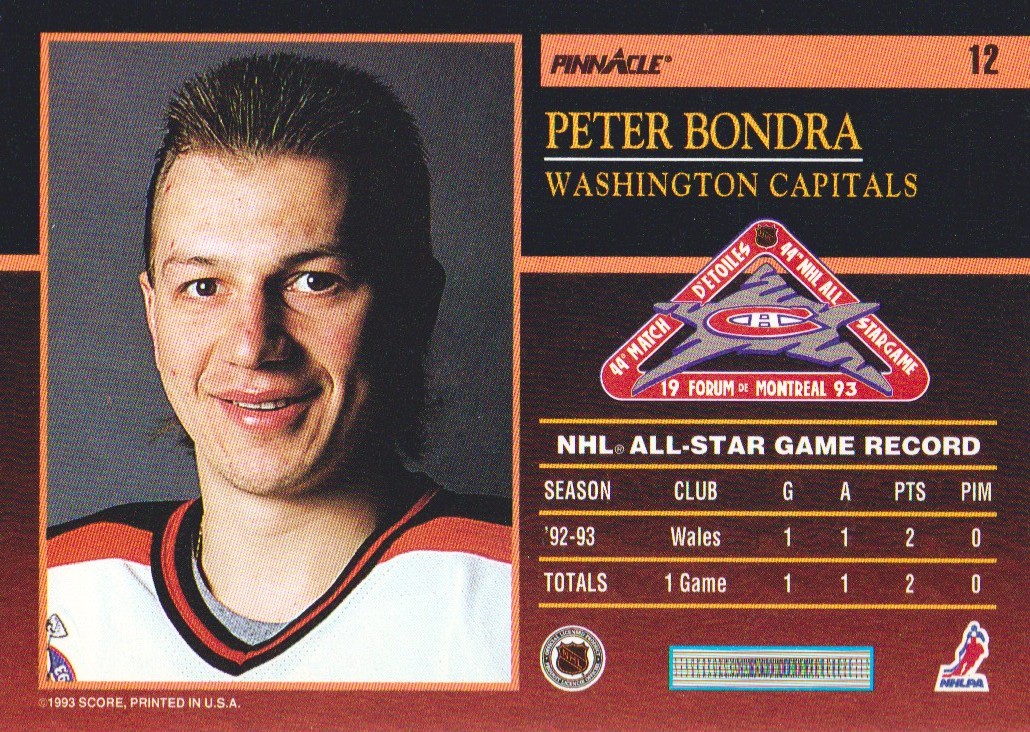 1993-94 Pinnacle All-Stars #12 Peter Bondra back image