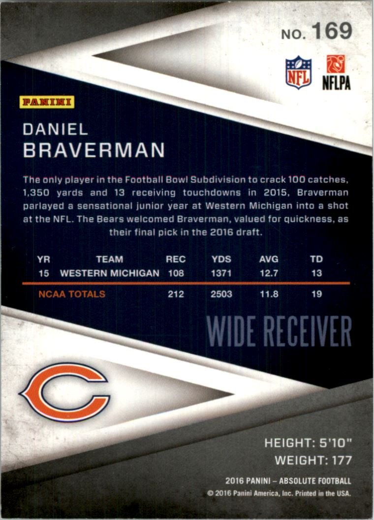 2016 Absolute Spectrum Red #169 Daniel Braverman back image