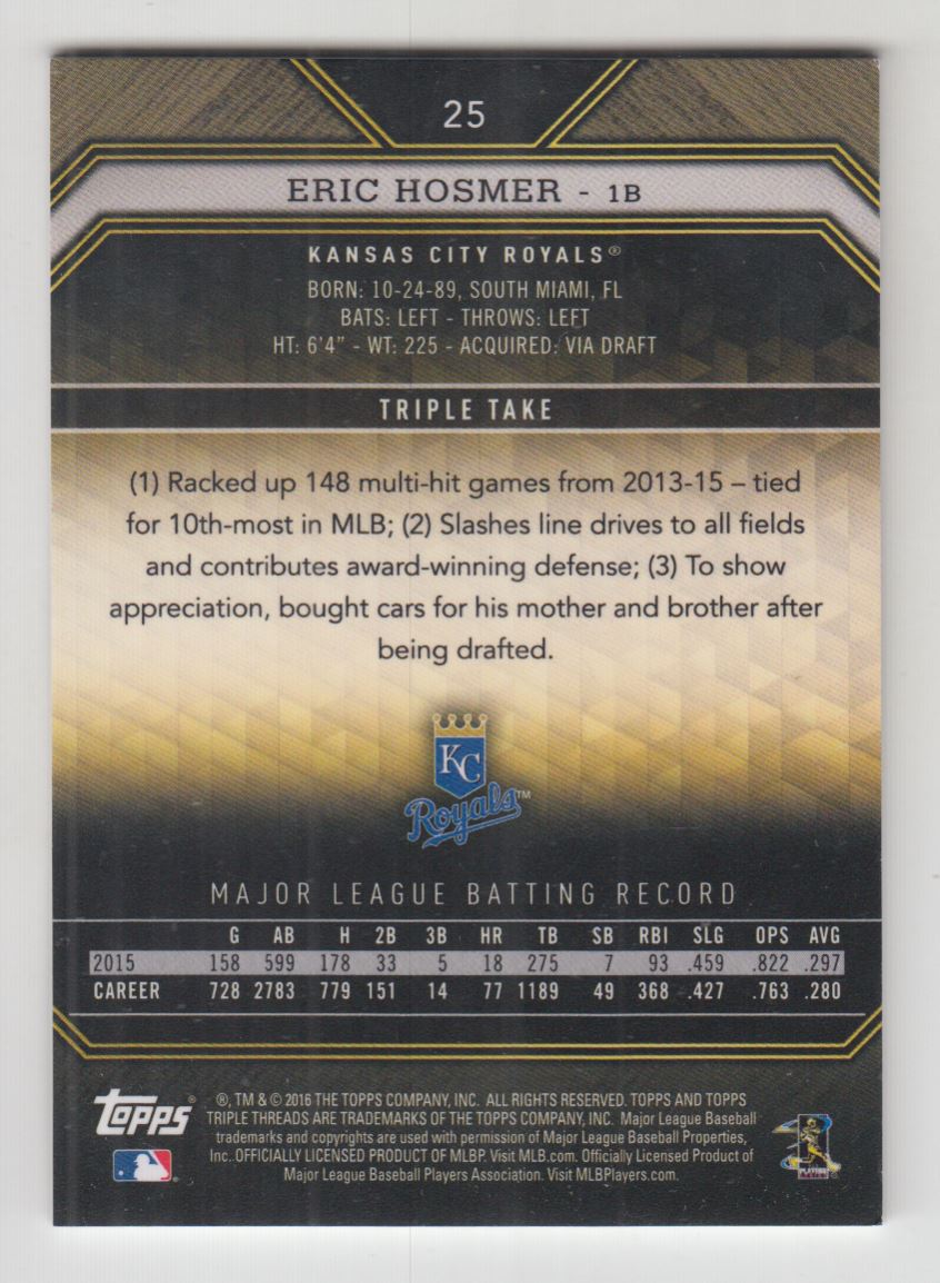 2016 Topps Triple Threads Sapphire #25 Eric Hosmer back image