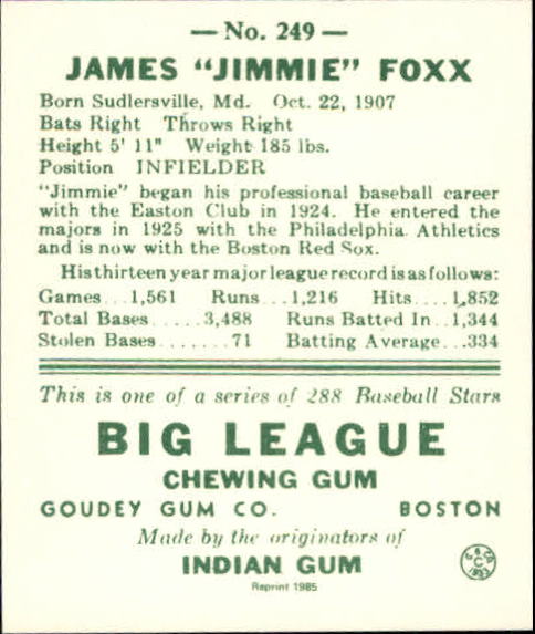 1938 Goudey Heads-Up '85 Reprints #249 Jimmie Foxx back image