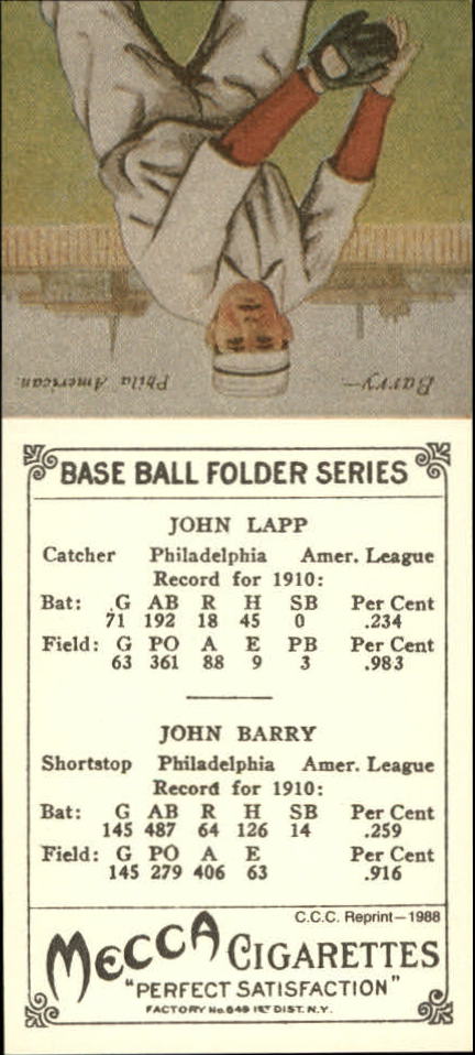 1911 Mecca Double Folders T201 '88 Card Collectors' Company Reprints #28 Jack Lapp/Jack Barry back image