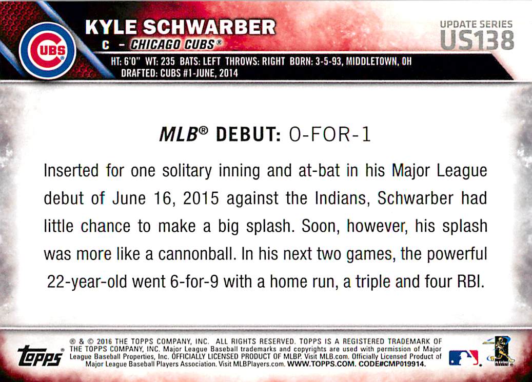 2016 Topps Update #US138 Kyle Schwarber RD back image