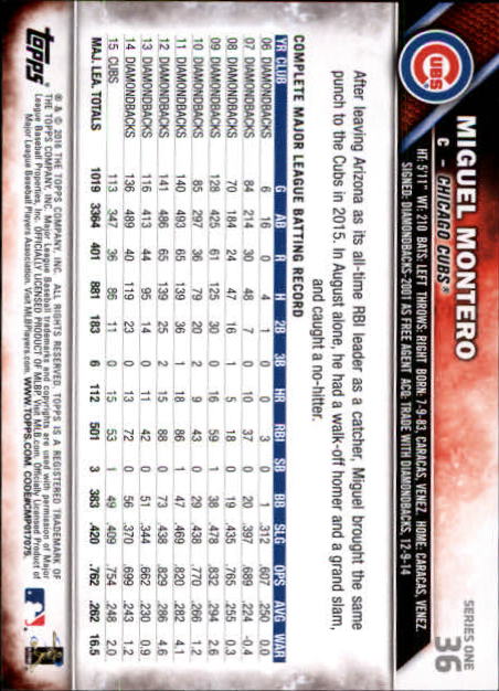 2016 Topps Mini #36 Miguel Montero back image