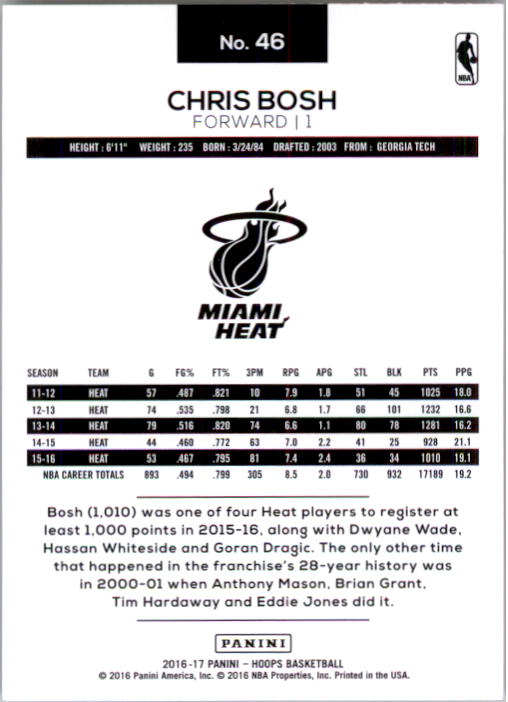 2016-17 Hoops #46 Chris Bosh back image