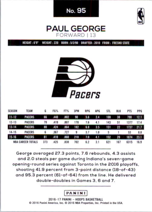 2016-17 Hoops #95 Paul George back image