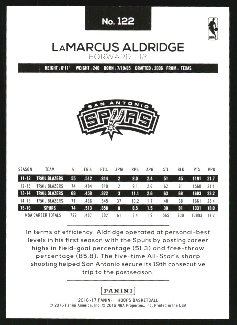 2016-17 Hoops Orange #122 LaMarcus Aldridge back image