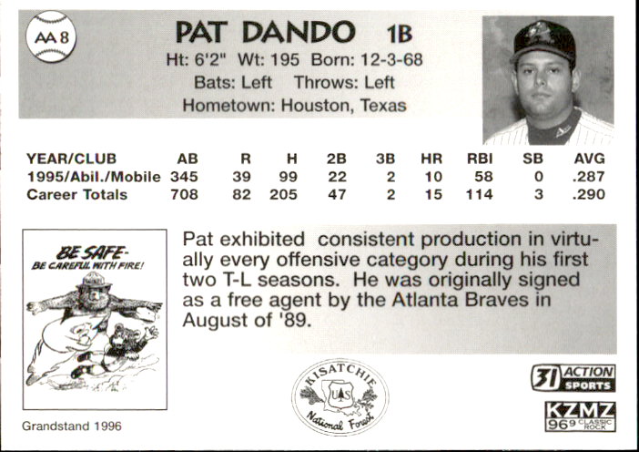 1996 Alexandria Aces Grandstand #8 Pat Dando back image